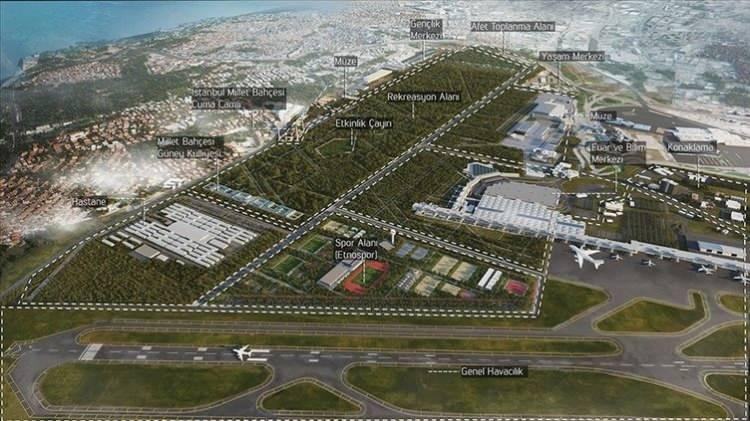 <p><strong>29 NİSAN</strong></p> <p>Dünyada bu büyüklükte beşinci sırada, Türkiye'nin en büyük şehir parkı olma özelliğini taşıyan Atatürk Havalimanı Millet Bahçesinin ilk etabının açılışı ise 29 Nisan Cumartesi günü Başkan Erdoğan'ın katılacağı törende yapılması planlanıyor.</p> <p><strong>1 MAYIS</strong></p> <p>Başkan Erdoğan, 1 Mayıs'ta Türk Havacılık ve Uzay Sanayii (TUSAŞ) tarafından yürütülen, önemli havacılık projelerinden Hürjet ile geçen ay pist başı yapan Milli Muharip Uçak (MMU) ve ANKA-3 Projeleriyle ilgili gelinen son noktayı açıklayacak.</p> <p><strong>3 MAYIS</strong></p> <p>Trabzon'u Gümüşhane üzerinden Bayburt, Aşkale ve Erzurum'a bağlayan Yeni Zigana Tüneli'nin açılışı ise 3 Mayıs'ta yapılacak.</p> <p>14,5 kilometrelik uzunluğuyla dünyanın üçüncü ve Avrupa'nın en uzun çift tüp kara yolu tüneli olacak yeni Zigana Tüneli sayesinde Trabzon-Gümüşhane arasındaki seyahat süresi 1,5 saatten 40 dakikaya düşecek.</p> 