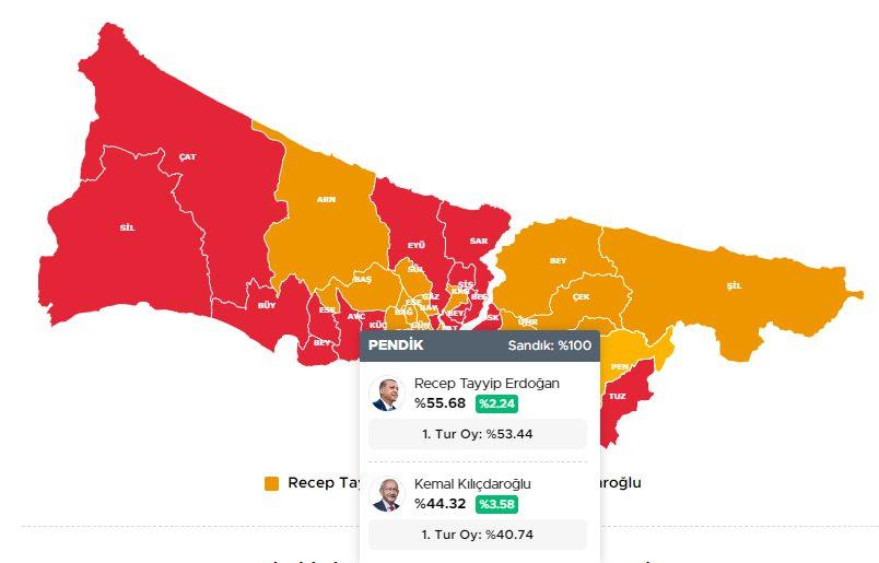 <p>PENDİK 28 MAYIS 2023 SEÇİM SONUÇLARI</p>
