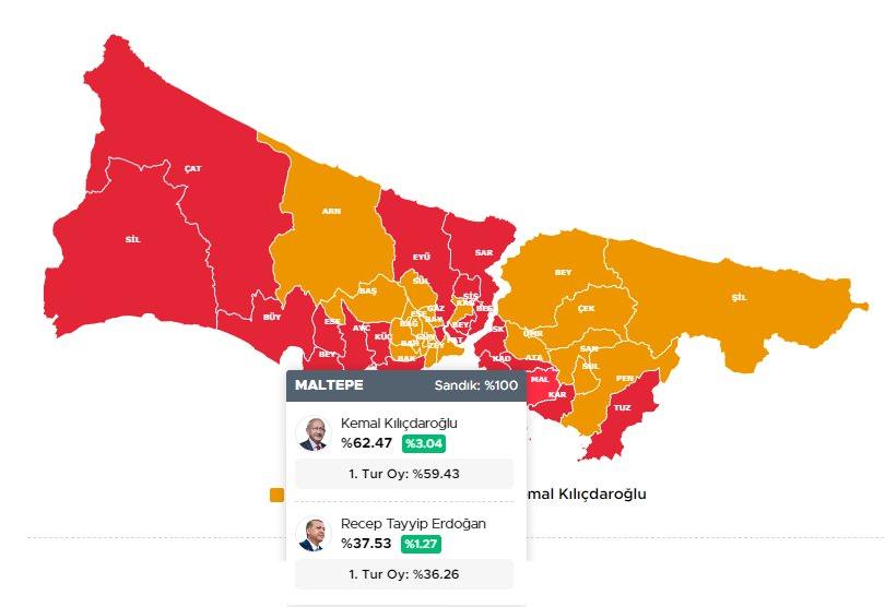 <p>MALTEPE 28 MAYIS 2023 SEÇİM SONUÇLARI</p>
