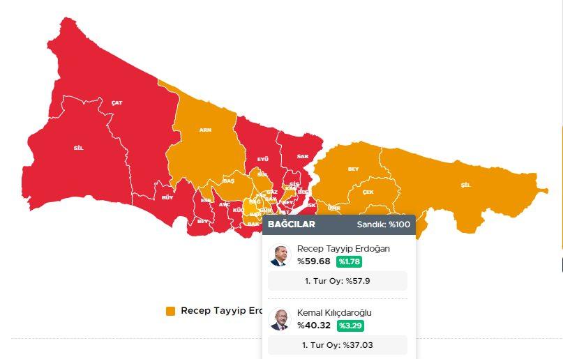 <p>BAĞCILAR 28 MAYIS 2023 SEÇİM SONUÇLARI</p>
