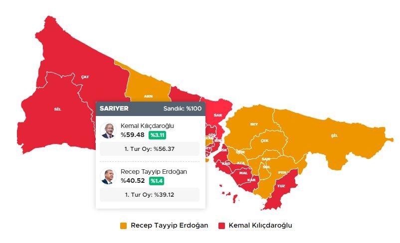 <p>SARIYER 28 MAYIS 2023 SEÇİM SONUÇLARI</p>
