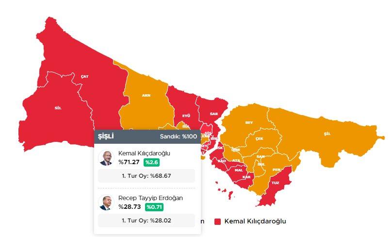 <p>ŞİŞLİ 28 MAYIS 2023 SEÇİM SONUÇLARI</p>
