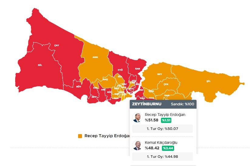 <p>ZEYTİNBURNU 28 MAYIS 2023 SEÇİM SONUÇLARI</p>
