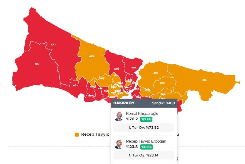 <p>BAKIRKÖY 28 MAYIS 2023 SEÇİM SONUÇLARI</p>
