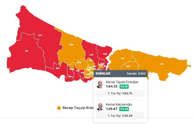 <p>ESENLER 28 MAYIS 2023 SEÇİM SONUÇLARI</p>
