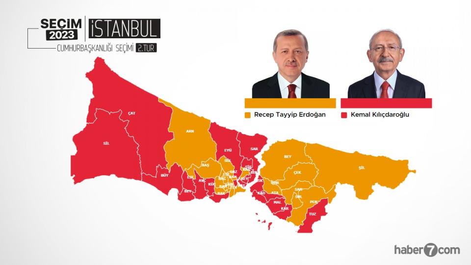 <p>28 Mayıs seçimleri sonrası en çok merak edilenlerden birisi de İstanbul'un ilçelerinde hangi liderin daha çok oy aldığı konusu oldu. İşte ilçe ilçe İstanbul cumhurbaşkanlığı seçim sonuçları...</p>
