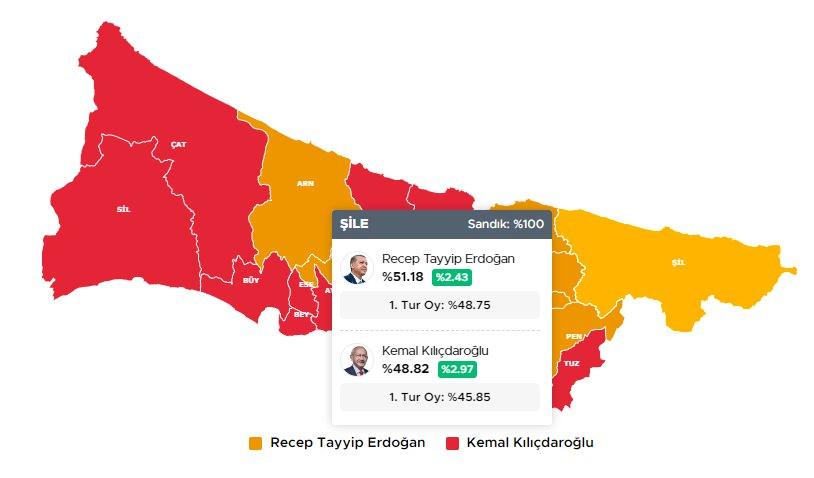 <p>ŞİLE 28 MAYIS 2023 SEÇİM SONUÇLARI</p>
