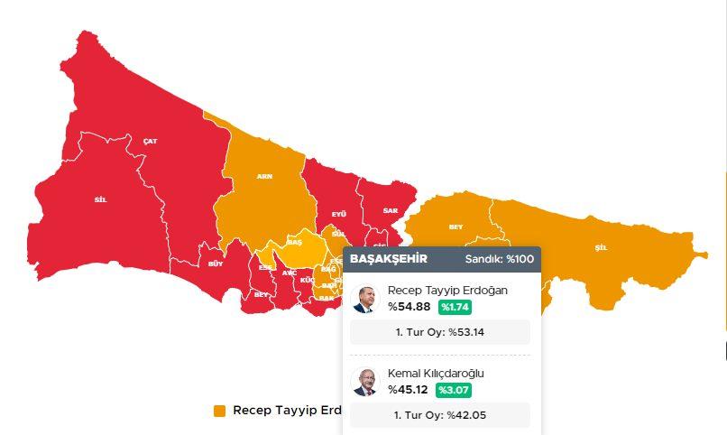 <p>BAŞAKŞEHİR 28 MAYIS 2023 SEÇİM SONUÇLARI</p>
