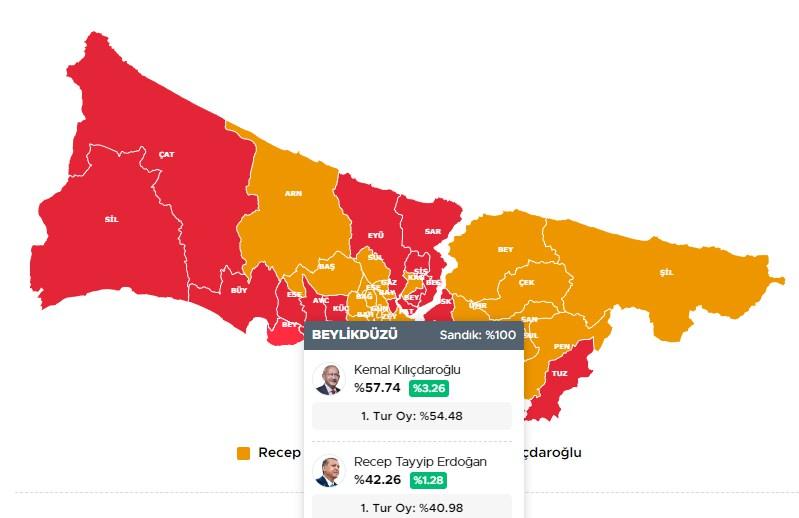 <p>BEYLİKDÜZÜ 28 MAYIS 2023 SEÇİM SONUÇLARI</p>
