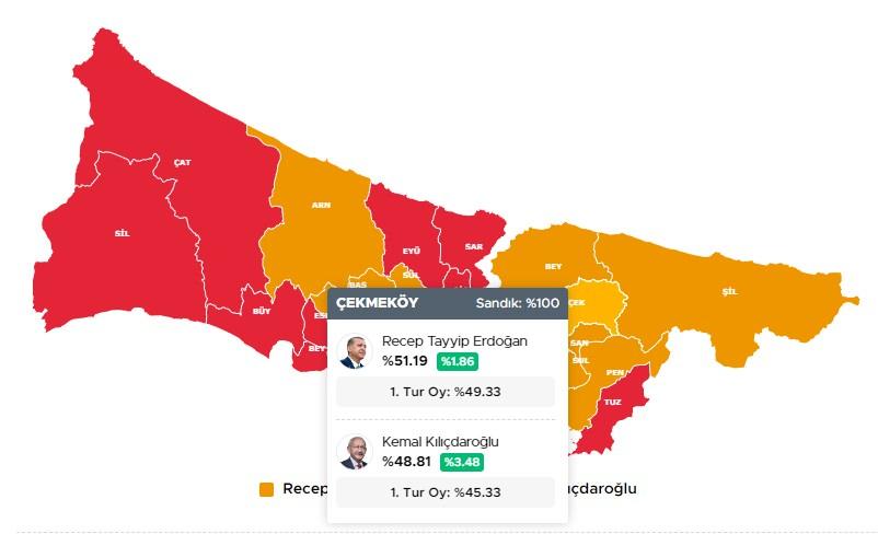 <p>ÇEKMEKÖY 28 MAYIS 2023 SEÇİM SONUÇLARI</p>
