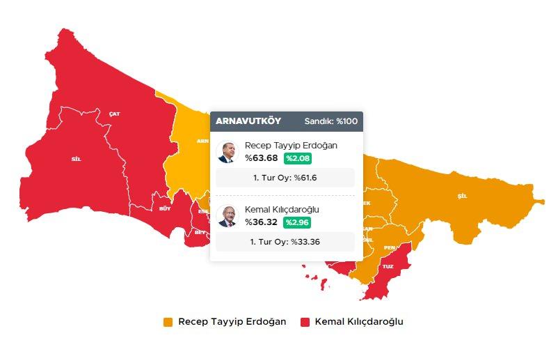 <p>ARNAVUTKÖY 28 MAYIS 2023 SEÇİM SONUÇLARI</p>
