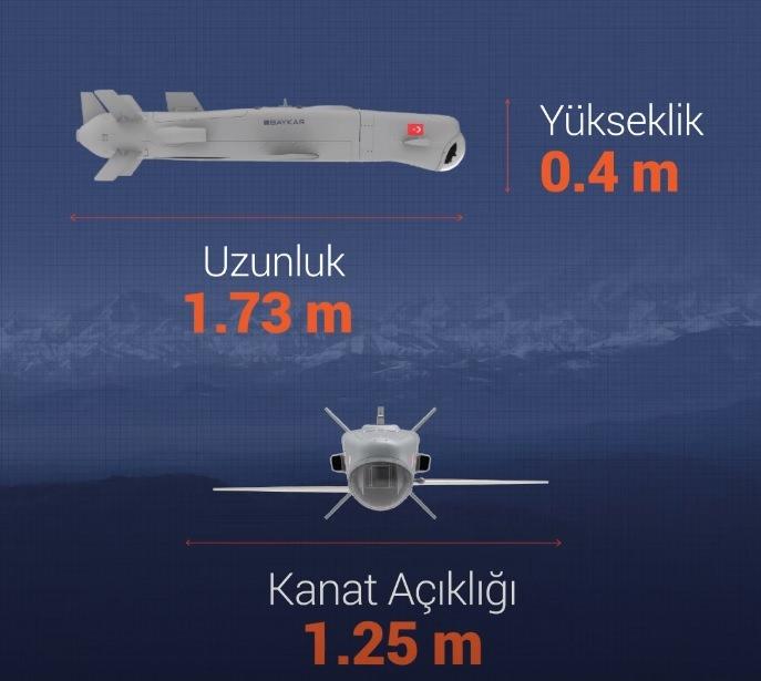 <p>Baykar'ın ürettiği SİHA'lar da söz konusu çözümlerle mücehhez. Öte yandan, Kemankeş'in gidebileceği savunma teknolojileri istikameti de Baykar'ın, bir mühimmat üreticisi olarak nasıl bir yol haritası belirlediğine dair ipuçları veriyor.</p>
