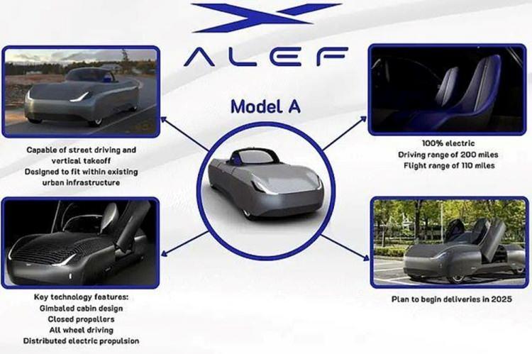 <p>Alef CEO'su Jim Dukhovny, Model A’nın tamamen elektrikli olup halka açık yollarda seyahat edebileceğini belirterek, aracın dikey kalkış ve iniş yapabilme kabiliyetiyle tasarlandığını açıkladı. Model A, karada 320 kilometre, havada ise 177 kilometre boyunca yolculuk yapabiliyor. </p>
<p> </p>