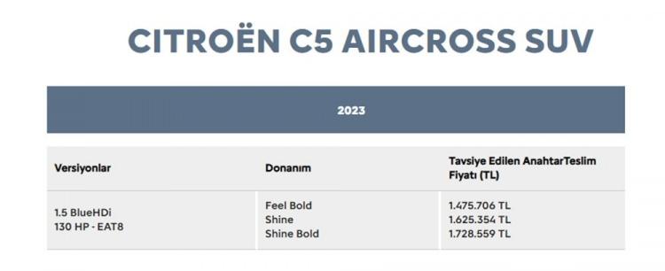 <p><strong>CİTROEN C5 AIRCROSS TEMMUZ AYI FİYAT LİSTESİ</strong></p>