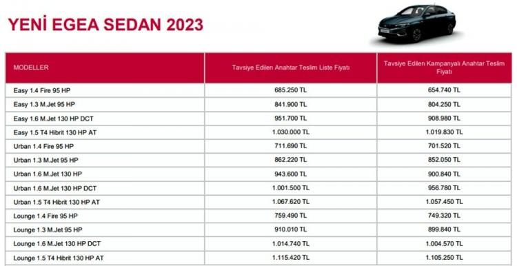<p>FİAT EGEA SEDAN TEMMUZ AYI FİYAT LİSTESİ</p>