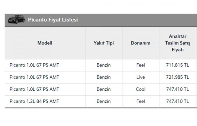 <p>KİA PİCANTO TEMMUZ AYI FİYAT LİSTESİ...</p>