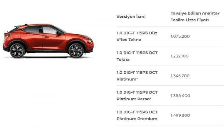<p>NİSSAN JUKE TEMMUZ AYI FİYAT LİSTESİ</p>

