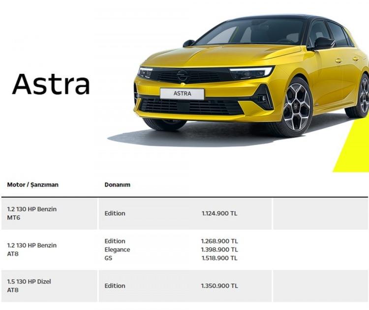 <p><strong>OPEL ASTRA TEMMUZ AYI FİYAT LİSTESİ</strong></p>