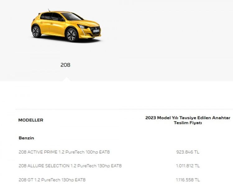 <p>PEUGEOT 208 TEMMUZ AYI FİYAT LİSTESİ</p>
