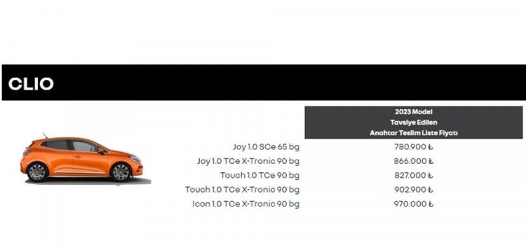 <p>RENAULT CLİO TEMMUZ AYI FİYTA LİSTESİ</p>
