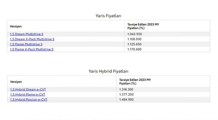 <p>TOYOTA YARİS TEMMUZ AYI FİYAT LİSTESİ</p>