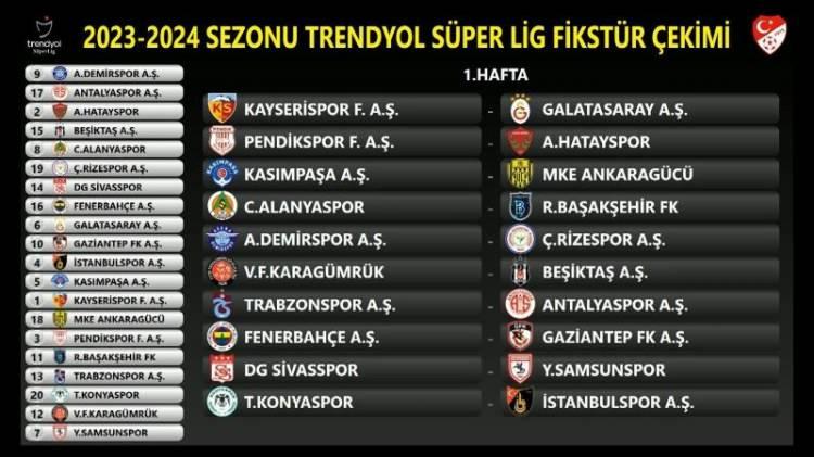 <p>İşte hafta hafta Trendyol Süper Lig...</p>
<p> </p>