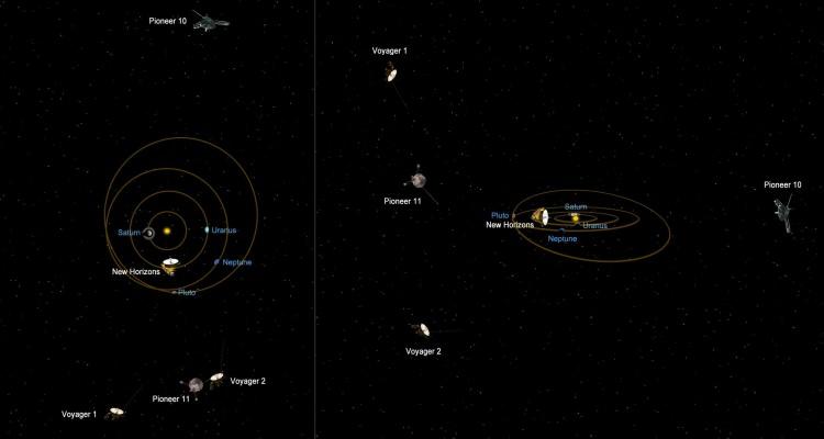 <p>Voyager 2, 10 Aralık 2018'de ikizi Voyager 1'e katılarak yıldızlar arasındaki uzayı keşfeden ikinci uzay aracı oldu ve bu geniş bölgeye giren tek insan yapımı nesne oldu.</p>