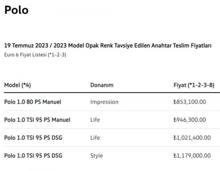 <p>VOLKSWAGEN POLO TEMMUZ AYI FİYAT LİSTESİ...</p>