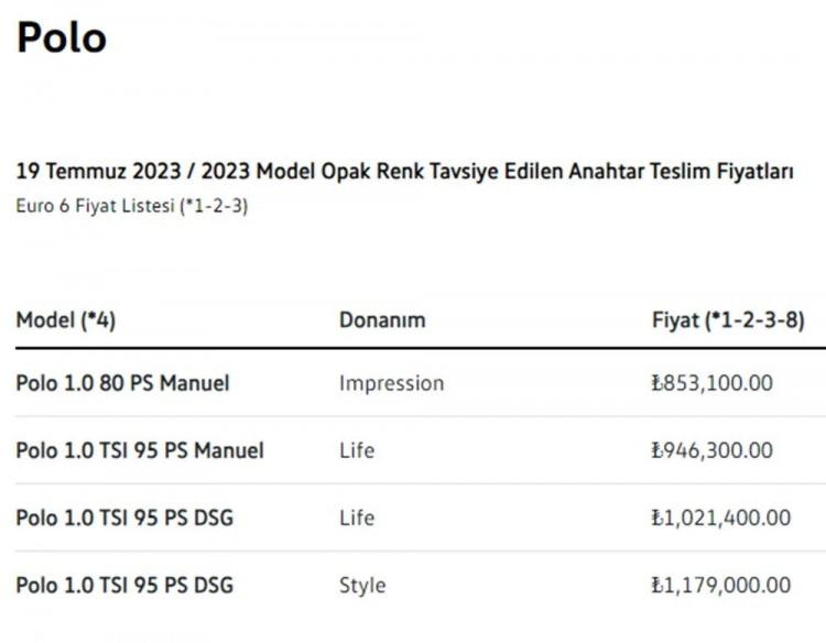 <p>VOLKSWAGEN POLO TEMMUZ AYI FİYAT LİSTESİ...</p>
