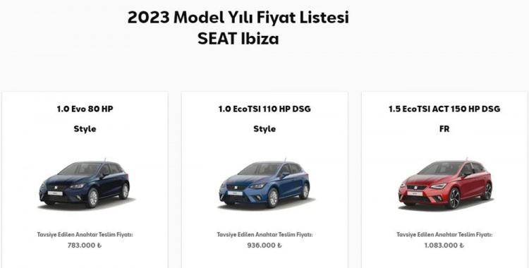 <p>SEAT IBIZA TEMMUZ AYI FİYAT LİSTESİ...</p>