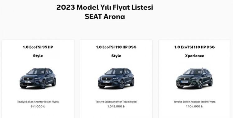 <p>SEAT ARONA TEMMUZ AYI FİYAT LİSTESİ...</p>
