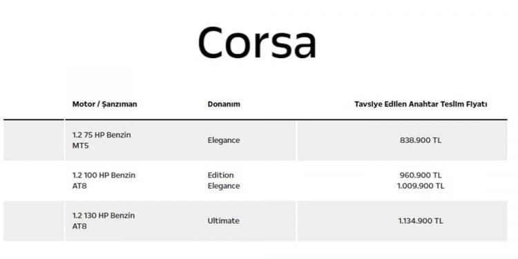 <p>OPEL CORSA TEMMUZ AYI FİYAT LİSTESİ</p>
