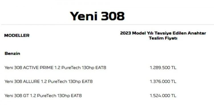 <p>PEUGEOT 308 TEMMUZ AYI FİYAT LİSTESİ</p>
