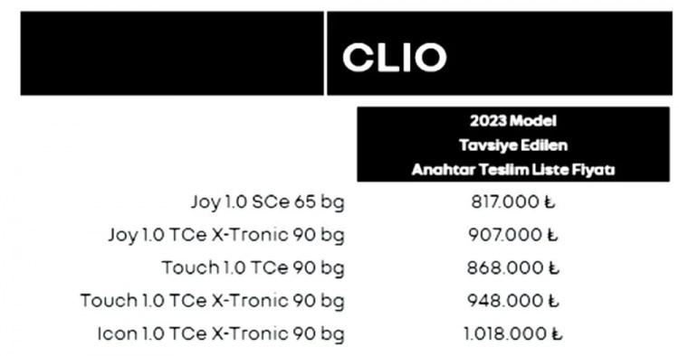 <p>RENAULT CLİO TEMMUZ AYI FİYAT LİSTESİ</p>
