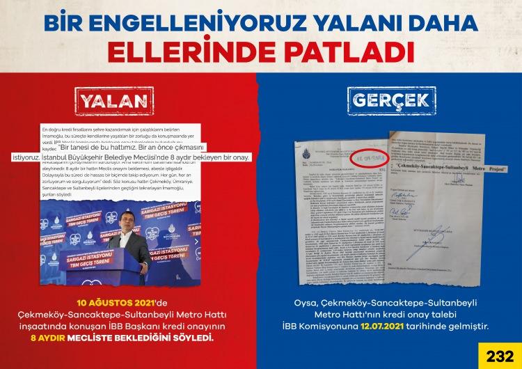 <p>Metro inşaatı için kredi onayının mecliste beklediğini söyleyen İmamoğlu'nun yalanı yine Sayıştay raporlarına takıldı.</p>
