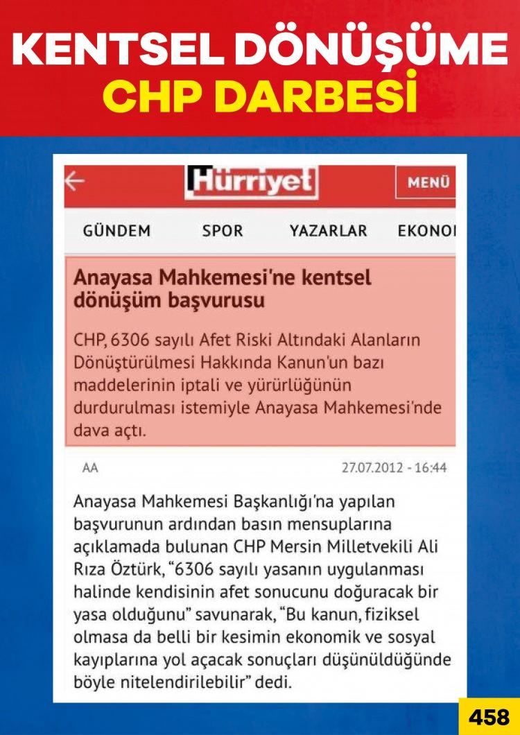 <p>CHP de kentsel dönüşümü engellemek adına davalar açtı.</p>
