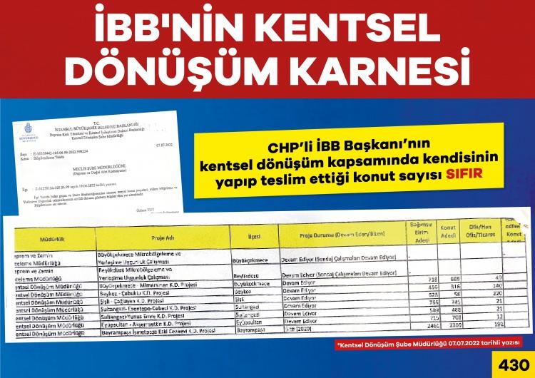 <p>İBB kentsel dönüşümde son 5 yılda bir tek ev bile teslim etmedi.</p>
