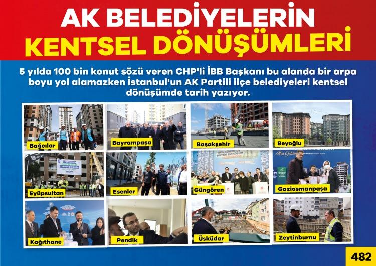 <p>AK Partili ilçe belediyelerinde kentsel dönüşüm farkı.</p>
