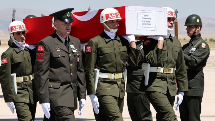 <p>Askerlerin omuzlarında bir süre taşınan şehidin Türk bayrağına sarılı tabutu, cenaze nakil aracına konuldu.</p>
<p> </p>
