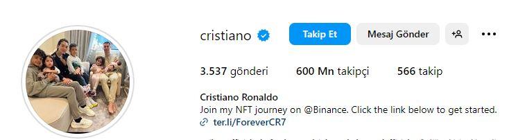 <p><span style="color:#B22222"><strong>İLK SIRADA YER ALDI</strong></span></p>

<p>38 yaşındaki futbolcu, Instagram'da 600 milyon takipçiye ulaşan ilk kişi oldu. </p>
