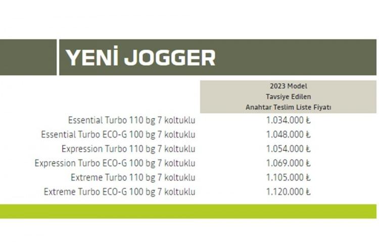 <p><strong>DACİA JOGGER AĞUSTOS FİYAT LİSTESİ</strong></p>