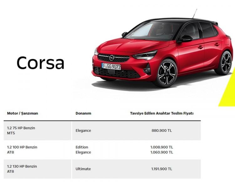 <p><strong>OPEL CORSA AĞUSTOS AYI FİYAT LİSTESİ</strong></p>
