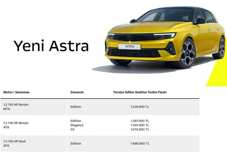 <p>OPEL ASTRA AĞUSTOS AYI FİYAT LİSTESİ</p>