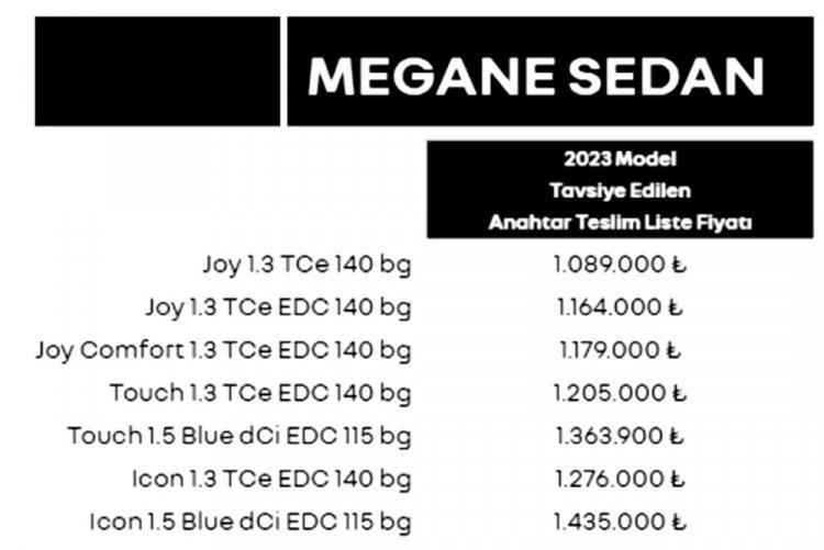 <p>RENAULT MEGANE AĞUSTOS AYI FİYAT LİSTESİ</p>