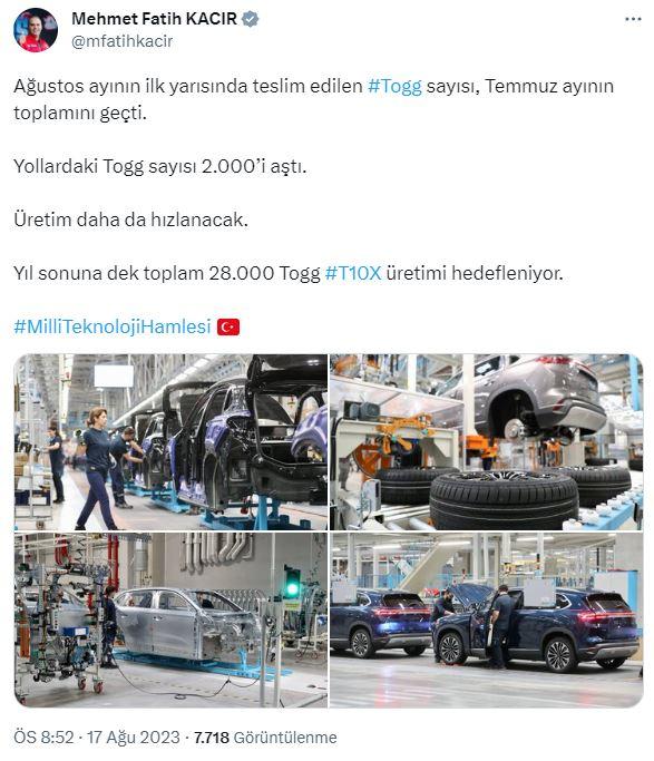 <p>Togg'un, sadece bir otomobil değil, aynı zamanda inovasyon, tasarım ve mühendisliğin bir araya geldiği bir vizyon olduğunu vurgulayan Kacır, "<strong>Hedef, global pazarlarda güçlü olmak. Ağustos ayının ilk yarısında teslim edilen Togg sayısı, Temmuz ayının toplamını geçti. Yollardaki Togg sayısı 2 bini aştı. Üretim daha da hızlanacak. Yıl sonuna dek toplam 28 bin Togg T10X üretimi hedefleniyor.</strong>" sözlerini kaydetti.</p>

<p> </p>
