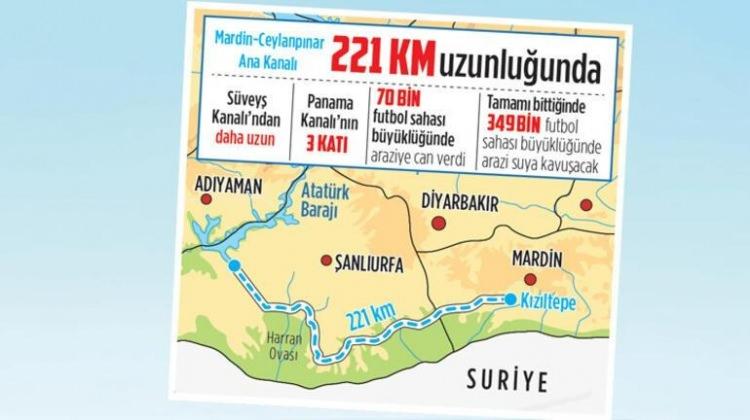 <p>Mardinli çiftçi Nasır Aydın ise, <strong>"Çiftçilerin en zor durumda olduğu bu dönemde hizmete giren bu sulama kanalları bu topraklar ve bu bölge için can suyu olmuştur.</strong></p>
