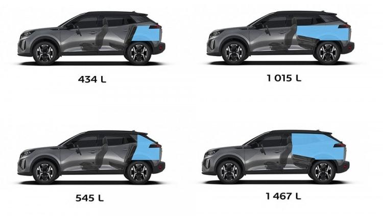 <p>Arkada, yeniden tasarlanan ışık imzasıyla yeni 2008, tüm versiyonlarında yeni LED stop lambalarına yer veriyor.</p>

<p> </p>

<p>PEUGEOT otomobillerinin arkasını karakterize eden simgesel üçlü pençe yeniden yorumlandı.</p>

<p> </p>

<p>Stop lambaları, otomobilin genişlik algısını güçlendiren ince ve zarif, iç içe yer alan üç yatay çift sıra pençeden oluşuyor. Ayrıca geri vites lambaları ve sinyaller de LED olarak sunuluyor.</p>
