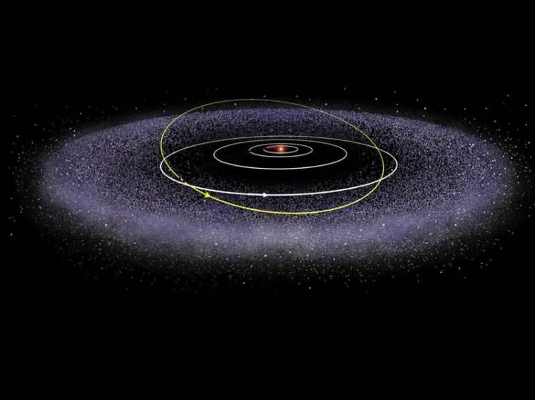 <p>Kuiper Kuşağı gezegeni (KBP) olarak adlandırılan bu gezegen Güneş'ten 500 astronomik birim (AU) kadar uzakta - Dünya ile Güneş arasındaki mesafenin 500 katı ve Dokuzuncu Gezegen'den daha yakın.</p>
