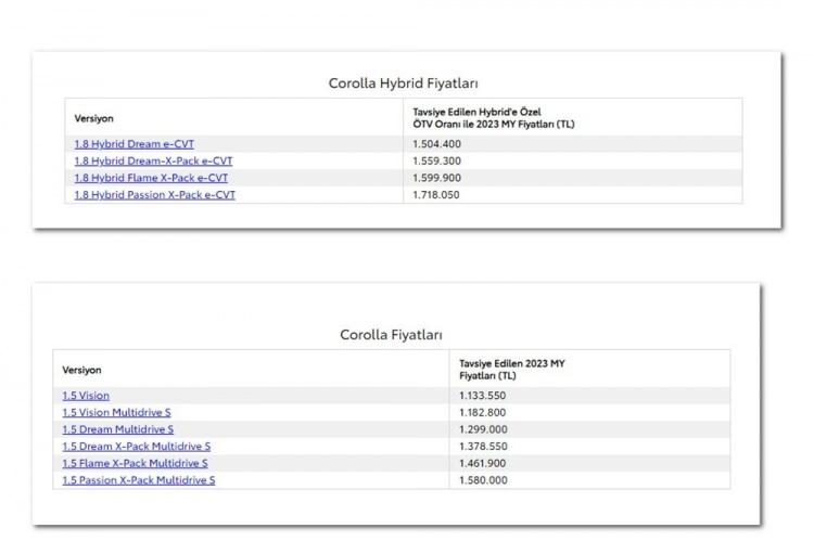 <p>TOYOTA COROLLA- AĞUSTOS VE EYL&Uuml;L AYI FİYAT LİSTESİ</p>
