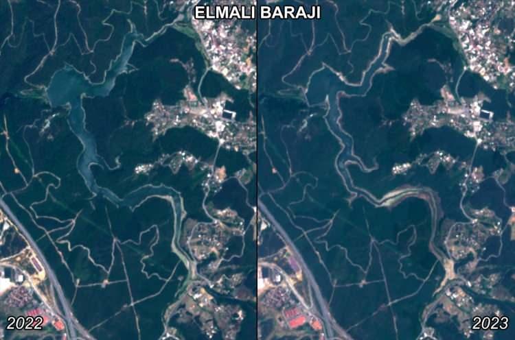 <p>Bu kapsamda 9 barajının sudaki değişim alanlarını incelediklerini anlatan Acar, "Barajlarda iki durum var. Anadolu Yakası'ndaki büyük barajlardaki alanda çok küçük bir düşme var. Bu barajlar Melen tarafından beslendiği için çok sorun teşkil etmiyor ama Avrupa Yakası'ndaki barajlarda ciddi anlamda düşme mevcut. Bu 5 kilometrekareyi bulabiliyor." diye konuştu.</p>